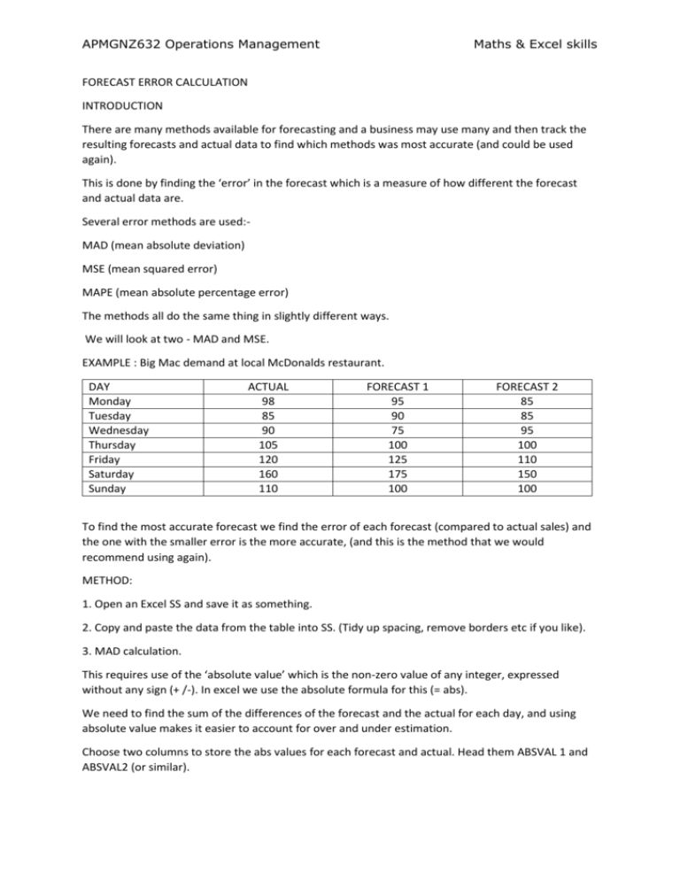 FORECAST ERROR CALCULATION