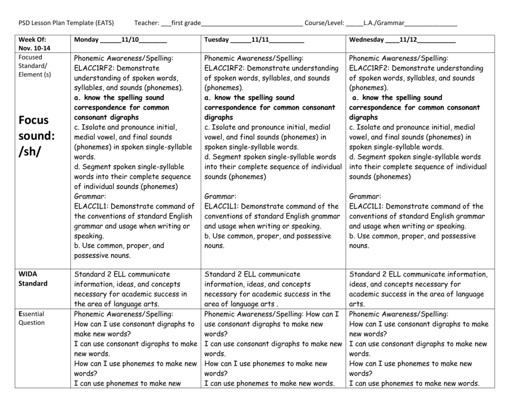 Proper Nouns Lesson Plan