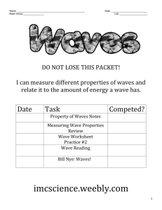 Waves Packet
