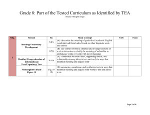 Grade 8: Part of the Tested Curriculum as Identified by TEA Source