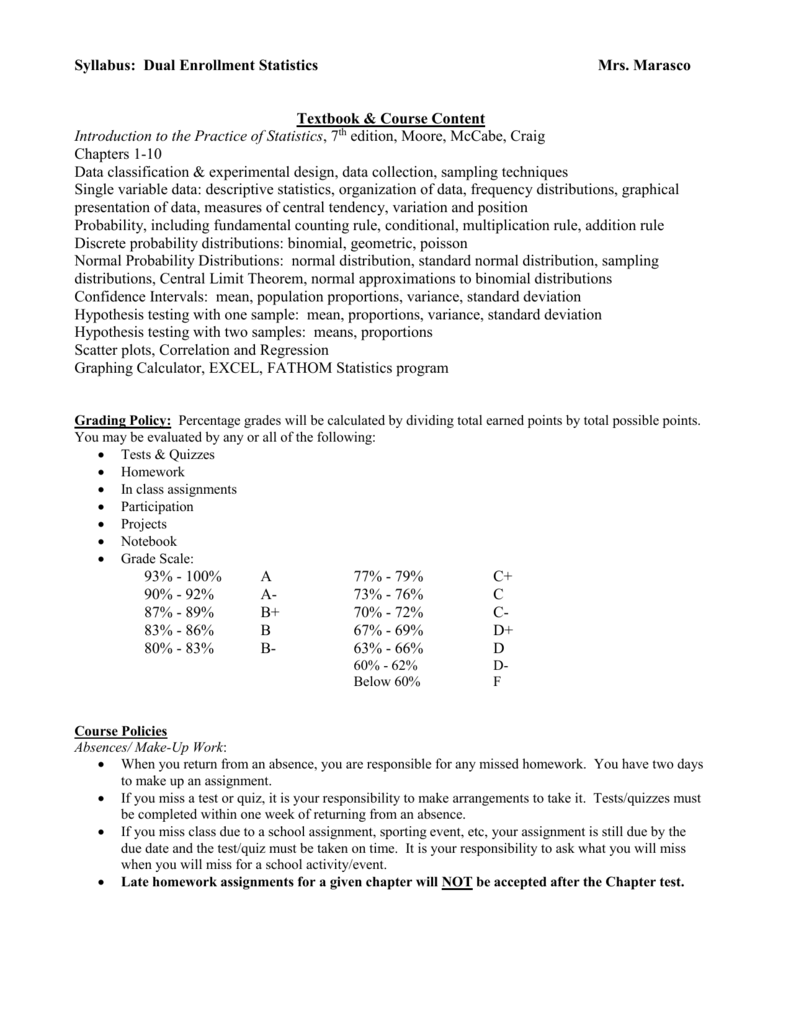 Dual Enrollment Statistics Syllabus