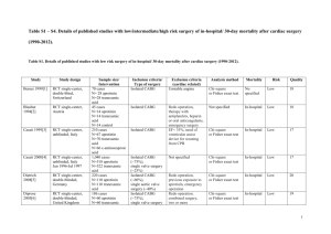 Table S1. Details of published studies with low risk