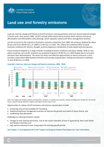 Land use and forestry emissions