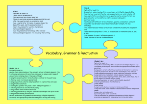 vocabulary grammar and punctuation overview