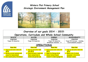 SEMP (School Environmental Management Plan)
