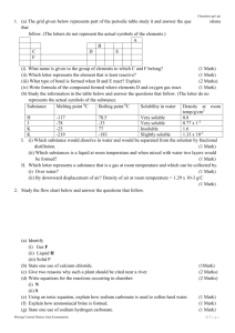 Chemistry pp1 qts (a) The grid given below represents part of the