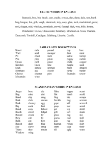 scandinavian words in english