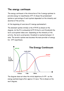 A2 The energy continuum