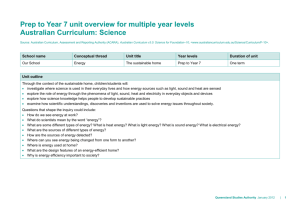 Prep to Year 7 unit overview for multiple year levels Australian