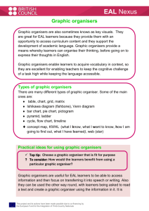 in Word - Graphic organisers