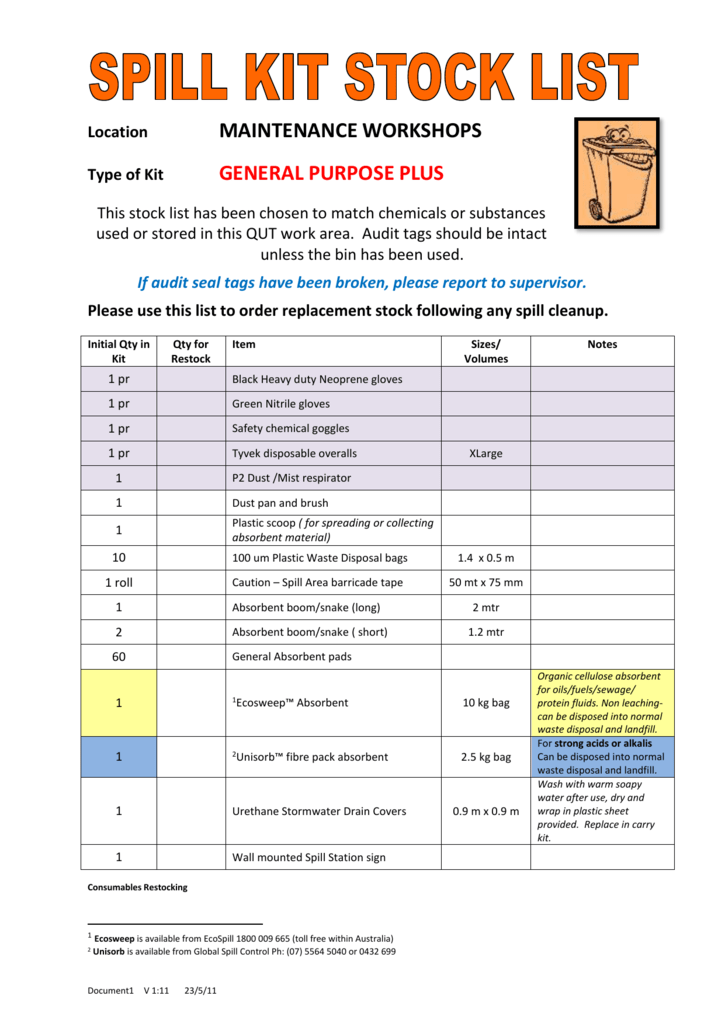 Chemical Spill Kit Checklist Pdf 100 Original Ids deutschland de