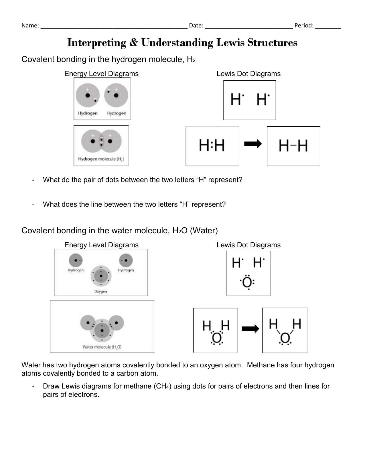 Electron Dot Diagram Worksheet