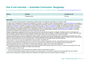 Year 8 unit overview * Australian Curriculum: Geography