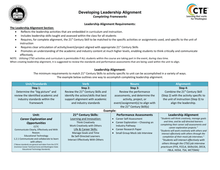 Developing Leadership Alignment