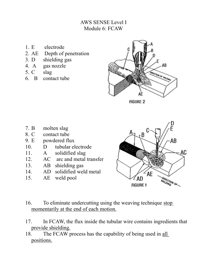 fcaw welding