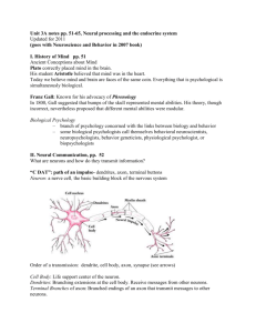 Unit III Modules 9 to 13 notes