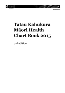 Tatau Kahukura: Māori Health Chart Book 2015, 3rd edition (docx