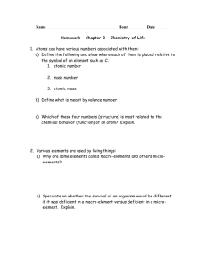 Ch 2 Homework questions