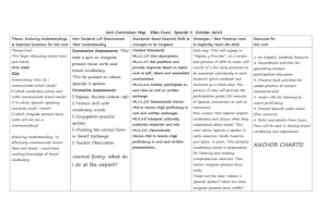 Curriculum Map for Thematically-Linked Multi