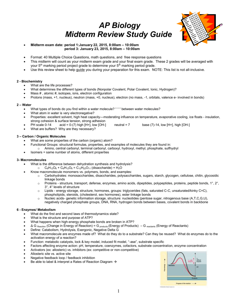 Midterm Review Study Guide Straubel AP Biology 2012 Midterm Review Study Guide Straubel AP Biology 2012