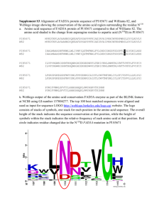 Supplement S3 Alignment of FAD3A protein sequence of PI 85671