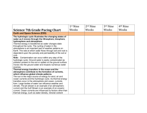 Science 7th Grade Pacing Chart