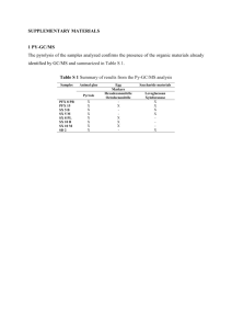 SUPPLEMENTARY MATERIALS 1 PY-GC/MS The pyrolysis of the