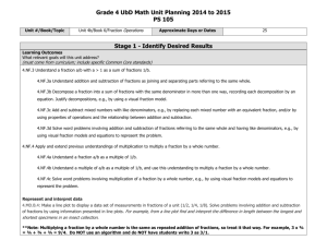 Understanding By Design Unit Template