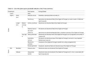 Table S2 – List of the plant species potentially indicative of the N