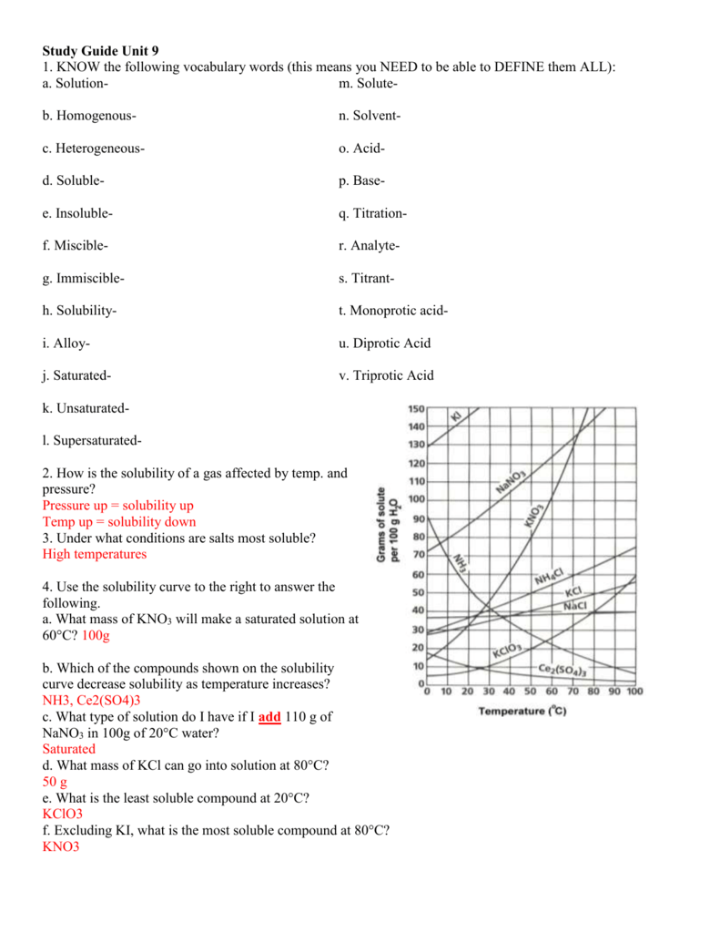 Study Guide Solutions Acids Bases Answer Key