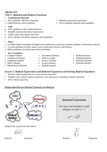 Algebra IIA Unit V: Rational and Radical Functions