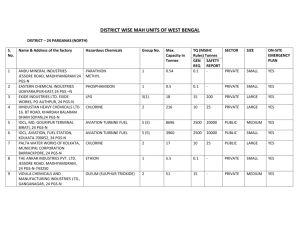 MAH units (West Bengal) - Hrdp