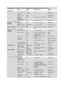 Supplementary Table 2. Evidence for glutamatergic system