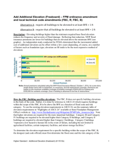 Add Additional Elevation (Freeboard) – FPM