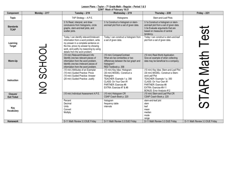 Lesson Plans 7th Grade Math Regular Period 1 And 5