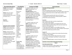 Essential Questions Vocabulary Content & Skills Assessments
