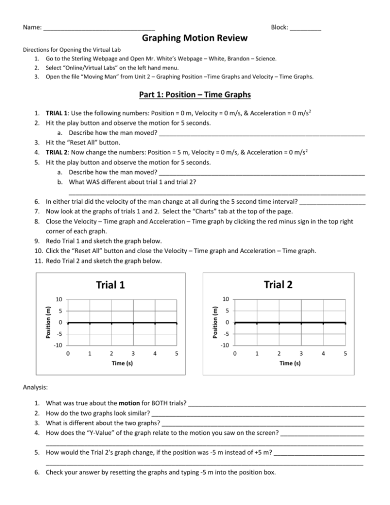 part-1-position-time-graphs