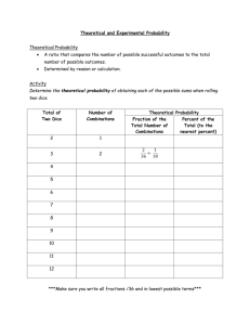 Theoretical and Experimental Probability Activity