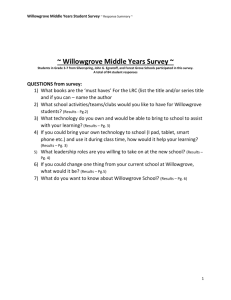 Willowgrove Middle Years Student Survey