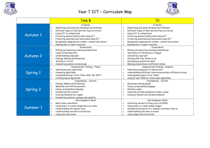 Year 7 ICT – Curriculum Map 7A& B 7C Autumn 1 E