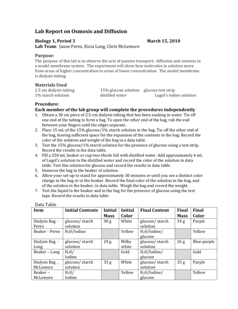 Sample Lab Report On Osmosis And Diffusion