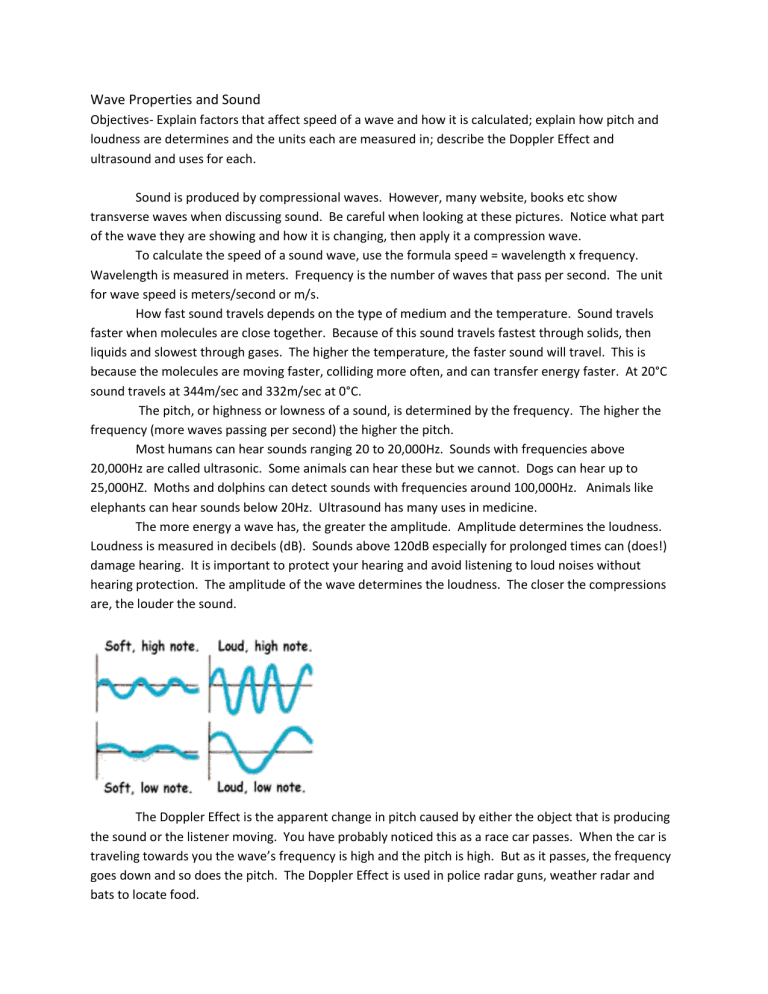 Lesson 2 Wave Properties And Sound