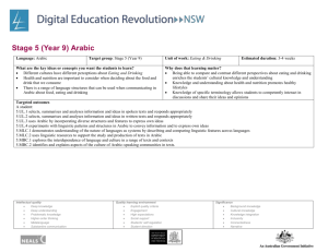 Eating and Drinking - Curriculum Support