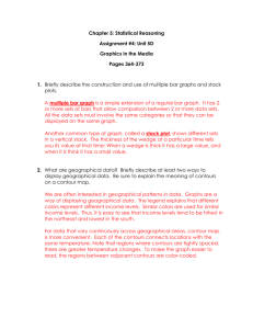 Chapter 5: Statistical Reasoning Assignment #4: Unit 5D Graphics in