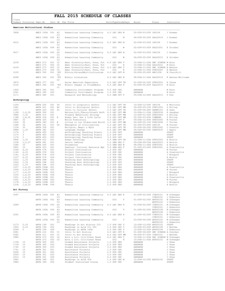 F98 Schedule Of Classes Sonoma State University