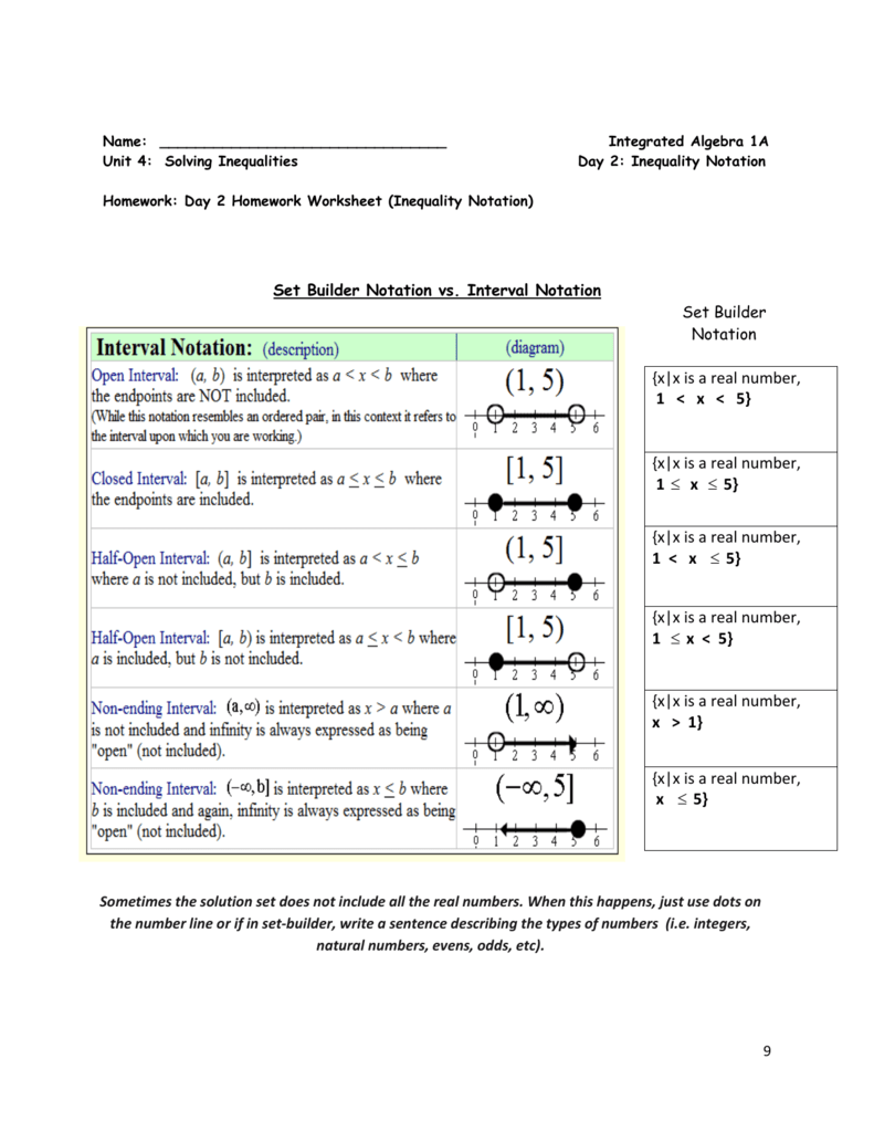 Name: Integrated Algebra 211A Unit 211: Solving Inequalities Day 21 Inside Interval Notation Worksheet With Answers