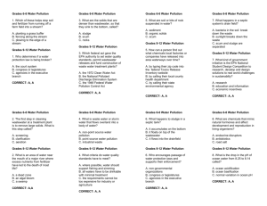 10. Water Pollution