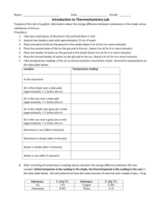 Introduction to Thermochemistry Lab