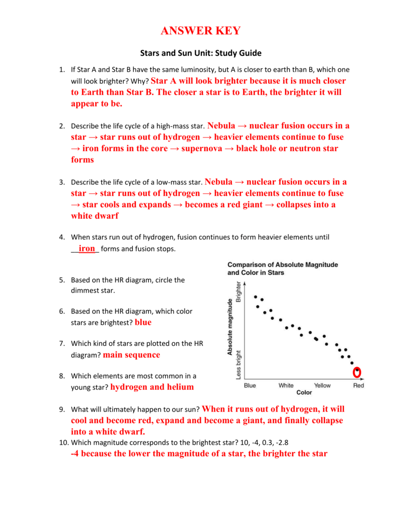 guided case study stretchy star answer key