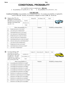 Worksheet Conditional Probability